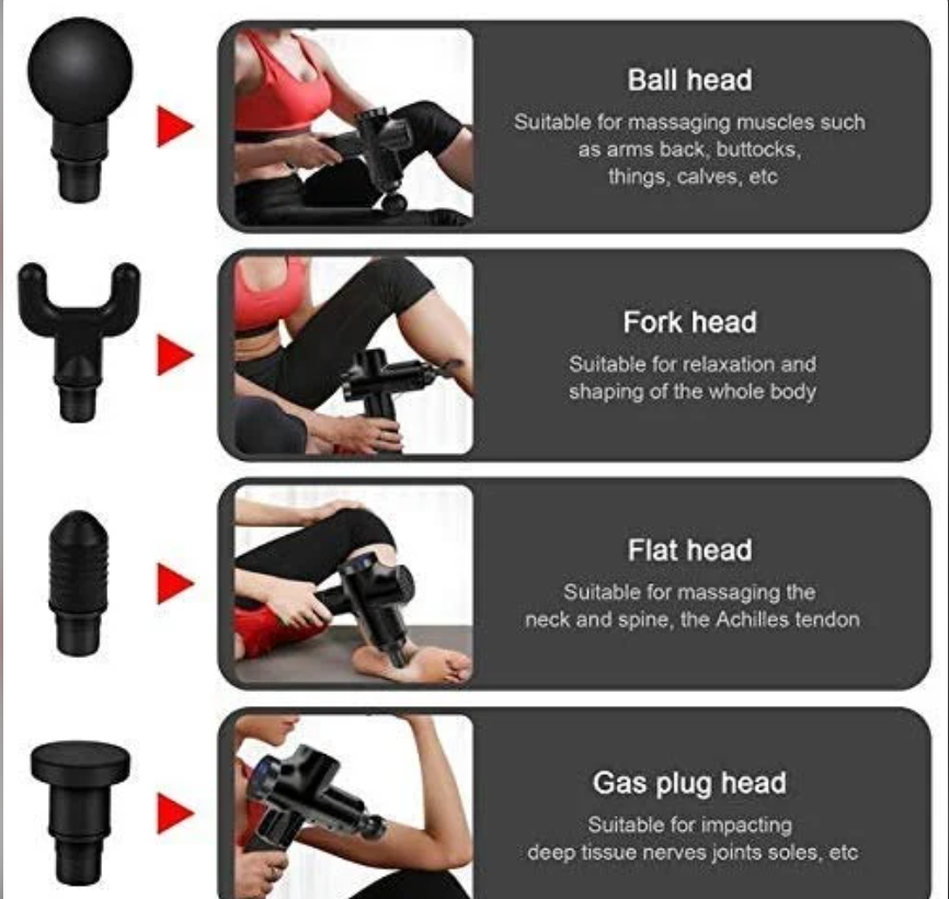 Gun Massager – 6 Speed | 4 Heads | Type-C Fast Charging | Deep Tissue Relief (Black)