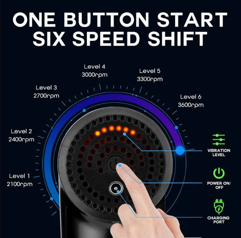 Gun Massager – 6 Speed | 4 Heads | Type-C Fast Charging | Deep Tissue Relief (Black)