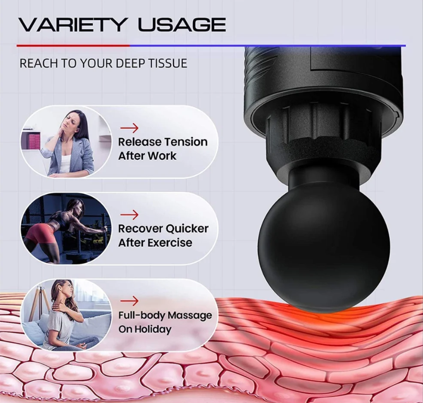 Gun Massager – 6 Speed | 4 Heads | Type-C Fast Charging | Deep Tissue Relief (Black)